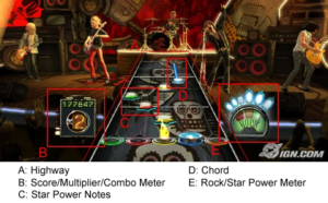 Screenshot of Guitar Hero highlighting different feedback systems